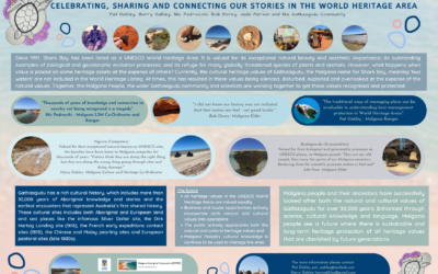 Voices from Gathaagudu: Celebrating, Sharing and Connecting our Stories in the Shark Bay World Heritage Area